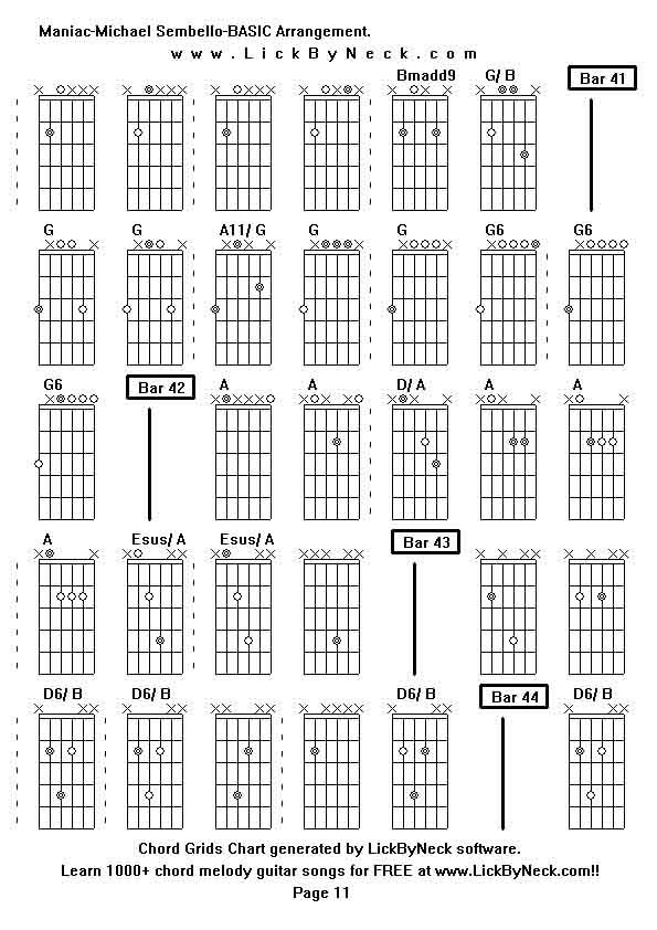 Chord Grids Chart of chord melody fingerstyle guitar song-Maniac-Michael Sembello-BASIC Arrangement,generated by LickByNeck software.